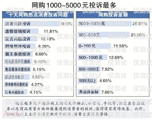 電銷卡，助力銷售，開啟無限可能！賣電銷卡發的朋友圈怎么發
