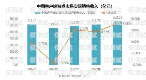 朔州外呼系統(tǒng)的銷(xiāo)售價(jià)格及優(yōu)勢(shì)外呼系統(tǒng)一般多少錢(qián)