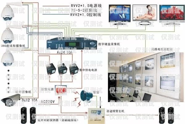 烏魯木齊外呼電銷(xiāo)系統(tǒng)功能烏魯木齊智能外呼