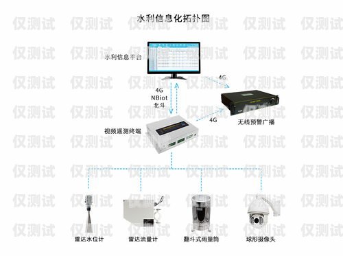 烏魯木齊外呼電銷(xiāo)系統(tǒng)功能烏魯木齊智能外呼