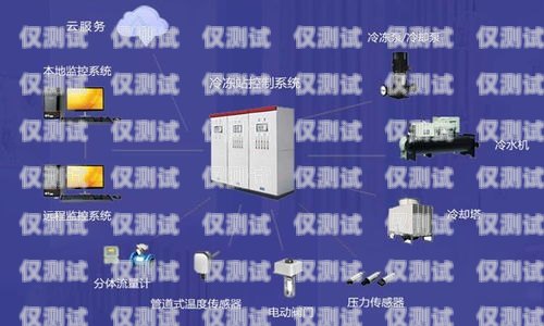 默納克系統(tǒng)共用外呼，提升客戶服務的新途徑默納克系統(tǒng)共用外呼怎么設置