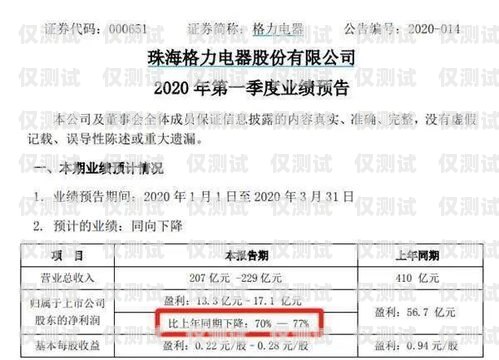 電銷卡二次認證是指在使用電銷卡進行電話銷售時，需要進行的一種身份驗證和安全措施。以下是關于電銷卡二次認證的詳細步驟和注意事項，電銷卡二次認證怎么弄的啊