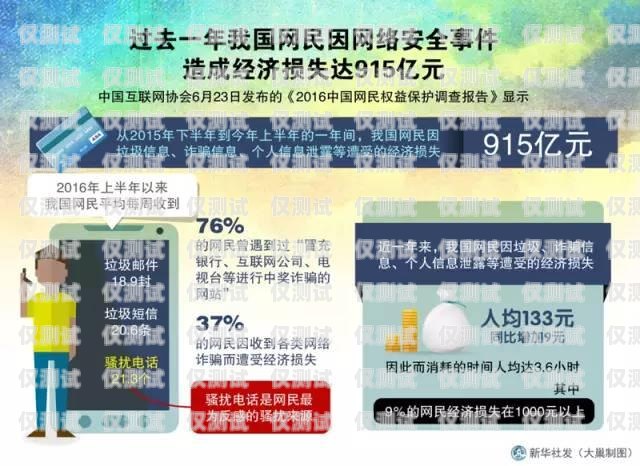 電銷卡與詐騙，揭露潛在風(fēng)險電銷卡用于詐騙的案例有哪些呢