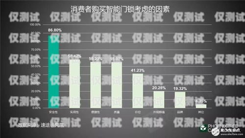 簽里眼智能外呼系統價格，提升效率與效益的明智選擇