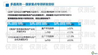 簽里眼智能外呼系統價格，提升效率與效益的明智選擇
