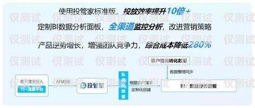 四川全自動外呼系統(tǒng)代理商——助力企業(yè)提升銷售與客戶服務自動外呼系統(tǒng)怎么樣