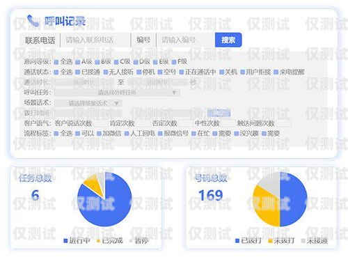重慶精確外呼管理系統，提升銷售與服務效率的利器重慶外呼電話