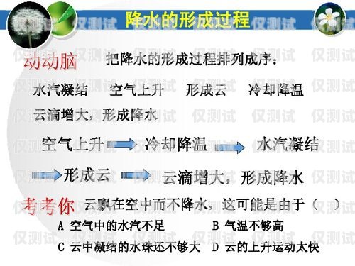 探索三三電銷卡的奧秘與優(yōu)勢三五電銷卡