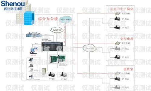 電話外呼線路系統(tǒng)有哪些電話外呼線路系統(tǒng)有哪些設備組成