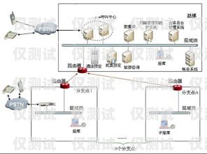 電話外呼線路系統(tǒng)有哪些電話外呼線路系統(tǒng)有哪些設備組成