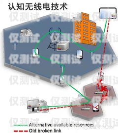 信陽高頻外呼系統是否違法？深入探討與合規之道高頻外呼標準