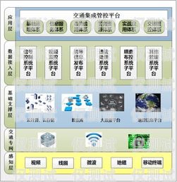 河北電銷電話卡公司，提供可靠通信解決方案河北做電銷的電話卡公司有哪些