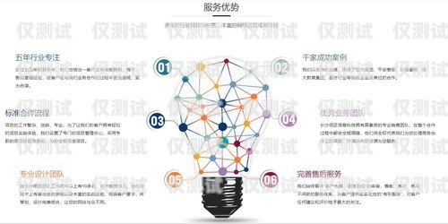 電銷機器人的價格，一小時多少錢？電銷機器人一般多少錢一個小時啊