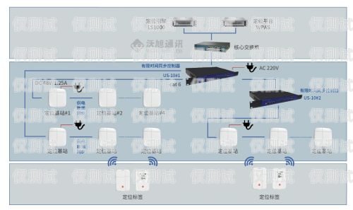 肇慶自動外呼系統，提升效率的利器自動外呼系統怎么樣
