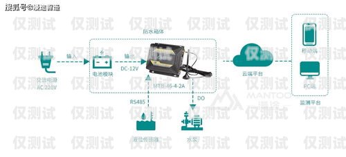 肇慶自動外呼系統，提升效率的利器自動外呼系統怎么樣