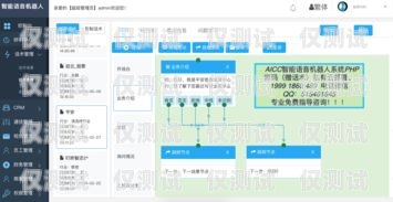 智能電話自動(dòng)外呼系統(tǒng)價(jià)格，如何選擇最適合您的解決方案自動(dòng)電話外呼機(jī)器人