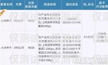 琿春電銷(xiāo)卡——助力企業(yè)拓展業(yè)務(wù)的利器電銷(xiāo)卡批發(fā)網(wǎng)