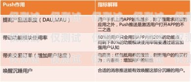 江蘇虛擬外呼系統(tǒng)價(jià)格，如何選擇最適合您的方案虛擬外呼app