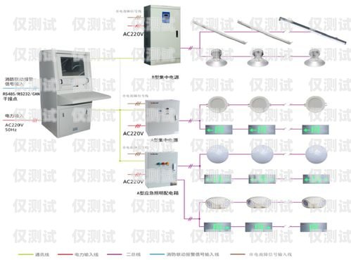 機器人智能外呼系統，原理與應用機器人智能外呼系統原理圖