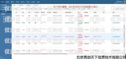 自動(dòng)外呼系統(tǒng)的價(jià)格與價(jià)值自動(dòng)外呼系統(tǒng)怎么樣