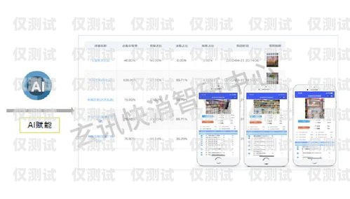 福州 ai 外呼系統廠家，提升銷售效率的利器福州ai外呼系統廠家有哪些