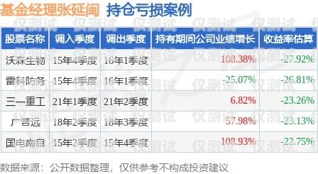 智信與電銷卡，優劣對比與選擇指南智信和電銷卡哪個好用