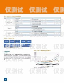 智信與電銷卡，優劣對比與選擇指南智信和電銷卡哪個好用