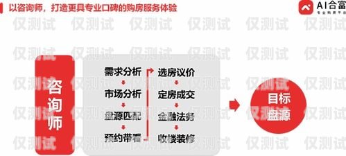 哈爾濱鹿聆外呼系統，提升客戶體驗的創新解決方案哈爾濱鹿產品專賣店