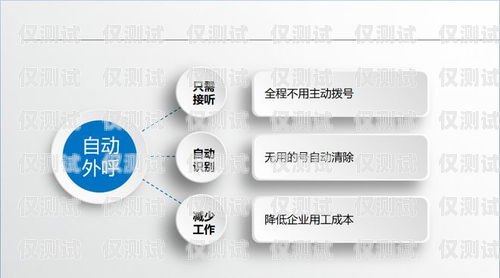 電銷外呼系統的全面解析電銷外呼是什么
