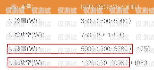 合肥資費便宜電銷卡批發，降低通信成本，提升銷售效率的首選合肥電話卡銷售