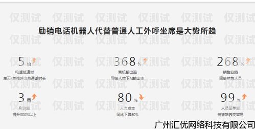 合肥資費便宜電銷卡批發，降低通信成本，提升銷售效率的首選合肥電話卡銷售