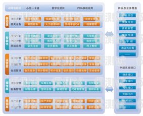 濟南 crm 外呼系統業務，提升銷售與客戶服務的利器濟南crm外呼系統業務員招聘