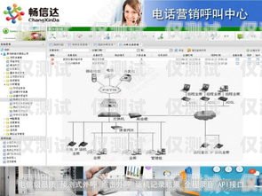 四川自動外呼系統(tǒng)，提升企業(yè)效率與客戶體驗的利器自動外呼系統(tǒng)怎么樣