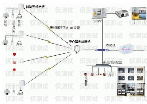 外呼系統(tǒng)的知識(shí)庫(kù)是什么原理外呼系統(tǒng)有哪些