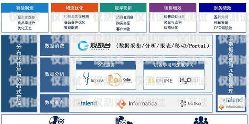 銀川銷售外呼系統平臺，提升銷售效率的利器銀川銷售公司
