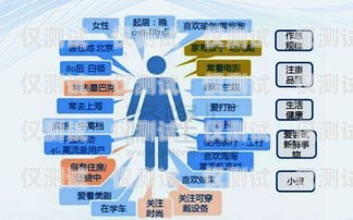 銀川銷售外呼系統平臺，提升銷售效率的利器銀川銷售公司