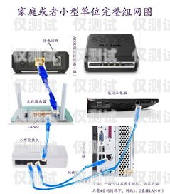 網線口能否連接電話機器人？網線口能不能接電話機器人上網