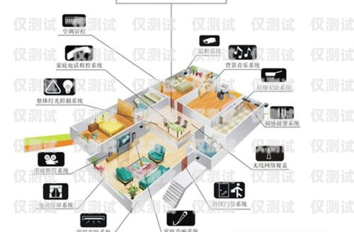 北京自動(dòng)外呼系統(tǒng)價(jià)錢的全面解析自動(dòng)外呼系統(tǒng)怎么樣