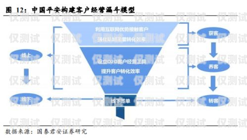 寧夏代理外呼系統，提升業務效率的利器代理外呼系統創業