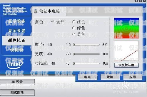 電銷卡外呼系統(tǒng)用流量了怎么辦？電銷卡外呼系統(tǒng)用流量了怎么辦啊