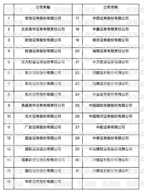 湖州白名單電銷(xiāo)卡，合規(guī)與高效的銷(xiāo)售工具湖州白名單電銷(xiāo)卡在哪里辦