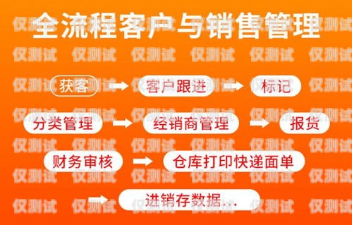 洛陽(yáng)電銷外呼系統(tǒng)哪家好？洛陽(yáng)電話銷售