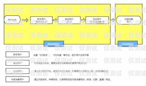 紹興 crm 外呼系統(tǒng)的價(jià)格因多種因素而異，包括系統(tǒng)功能、用戶數(shù)量、定制需求等。以下是一些影響紹興 crm 外呼系統(tǒng)價(jià)格的因素，紹興crm外呼系統(tǒng)多少錢一個(gè)