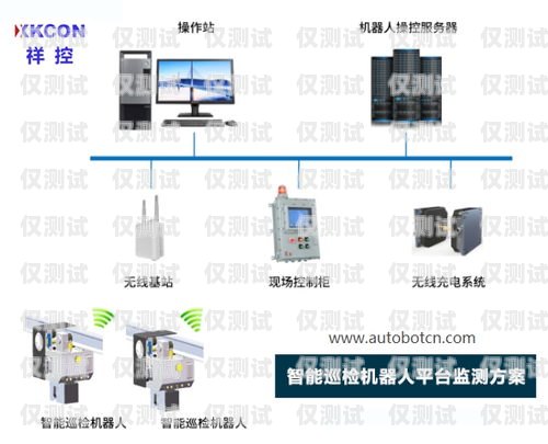 機器人連接外呼系統的指南機器人怎么連接外呼系統的