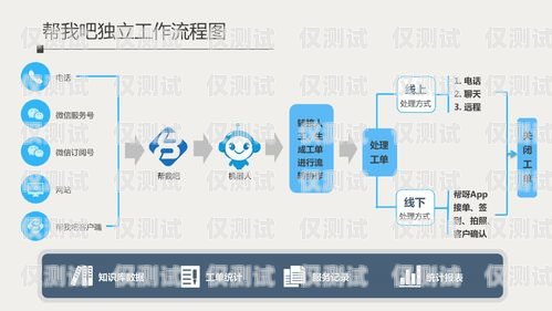 鞏義百應(yīng)外呼系統(tǒng)是一款功能強(qiáng)大的客戶服務(wù)工具，它可以幫助企業(yè)提高客戶服務(wù)效率和質(zhì)量，提升客戶滿意度。那么，鞏義百應(yīng)外呼系統(tǒng)怎么收費(fèi)呢？下面我們來(lái)詳細(xì)了解一下。百應(yīng)外呼系統(tǒng)多少錢一個(gè)月