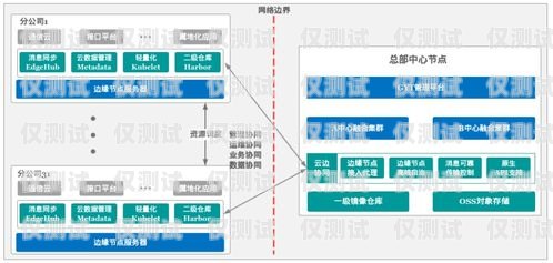 自主搭建外呼系統(tǒng)，實現(xiàn)高效客戶溝通的利器自己建一套外呼系統(tǒng)要多少錢