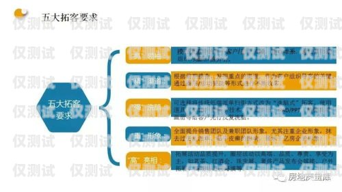 衡水外呼系統(tǒng)批發(fā)廠家，提升銷售與客戶服務的利器衡水外呼系統(tǒng)批發(fā)廠家電話