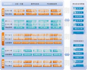 廣東 CRM 外呼系統租賃，提升企業銷售效率的利器廣東外呼公司
