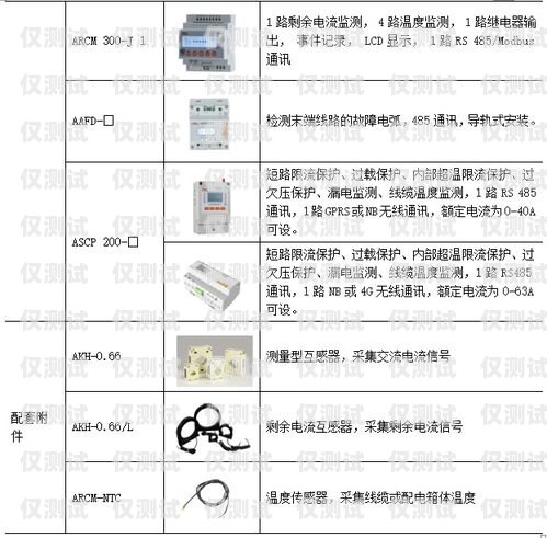 電銷卡常見(jiàn)問(wèn)題及解決方法電銷卡會(huì)遇到哪些問(wèn)題呢