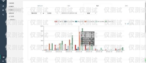 千米外呼實訓系統，提升銷售與客服能力的利器